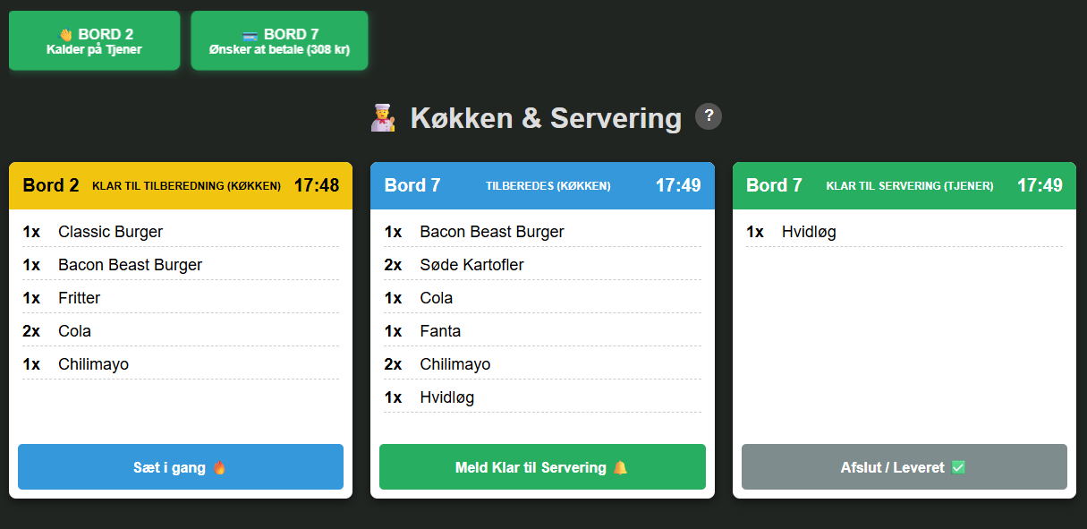 Køkken Display System